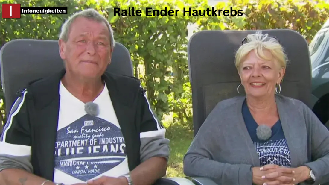 Ralle Ender Hautkrebs